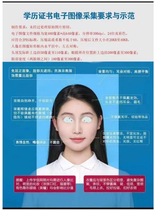 湖南自考照片修改