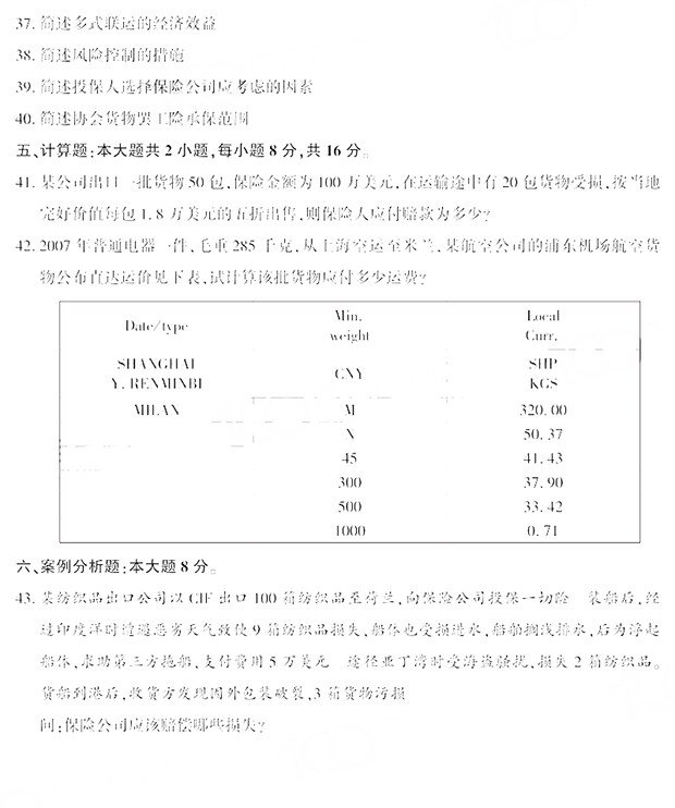 国际运输与保险自考真题库