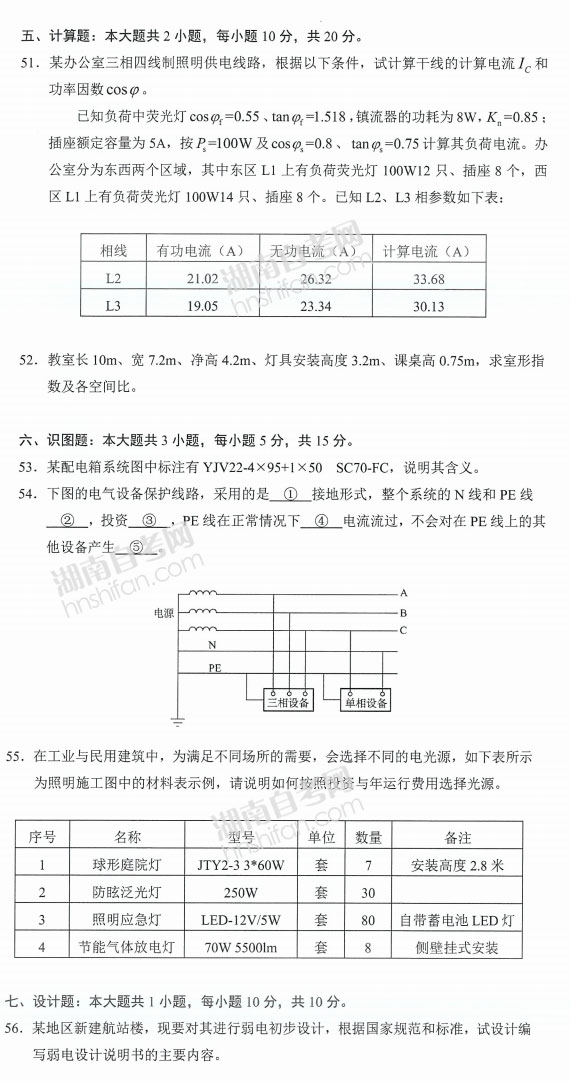 建筑供配电自考真题及答案解析大全