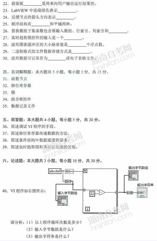 智能仪器自考真题及答案解析大全