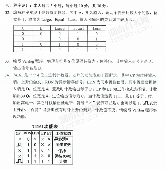 数字系统设计与PLD应用技术自考真题及答案