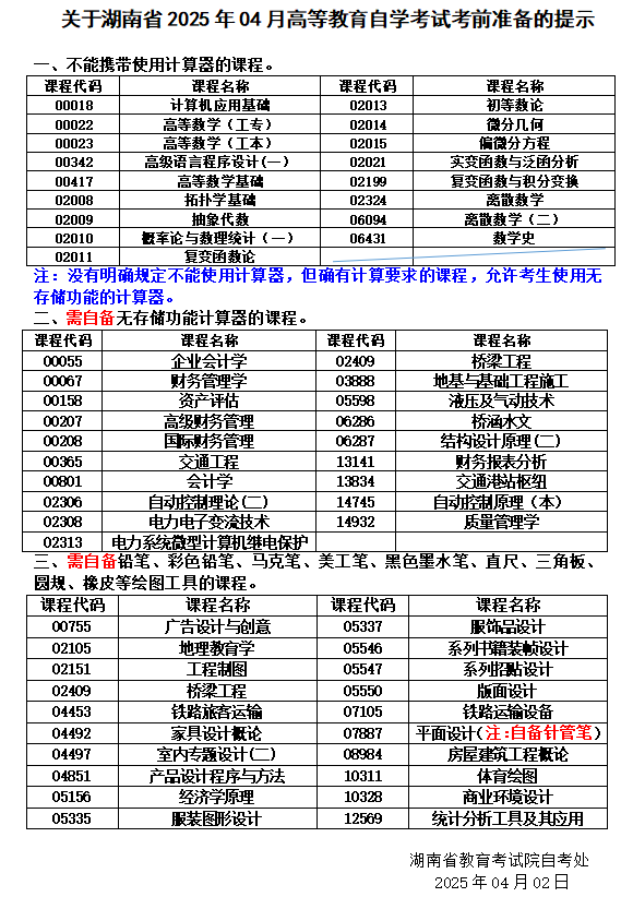 关于湖南省2025年04月高等教育自学考试考前准备的提示